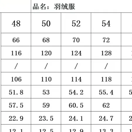 グッチ ダウンジャケット