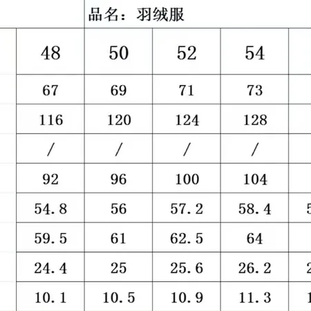 グッチ ダウンジャケット