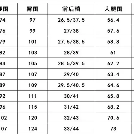 アルマーニ ジーンズ